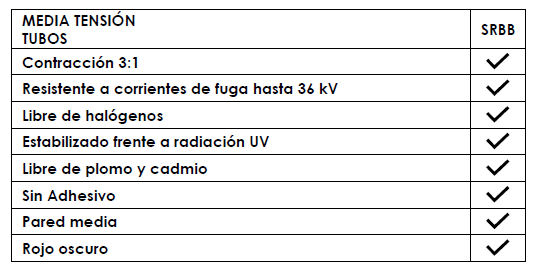 Tubo termorretráctil media tensión